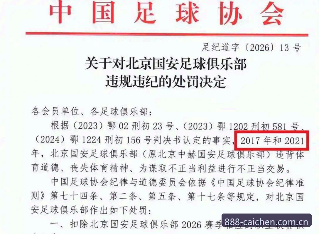 中国足协第三批禁足名单最新动态:17人终身禁足,48人遭重罚,足球反腐再掀风暴